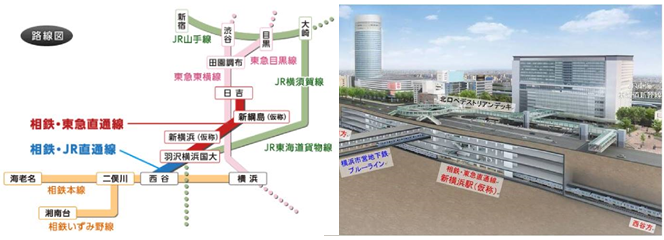 画像：相鉄・東急直通線　新横浜駅（仮称）工事の概要
