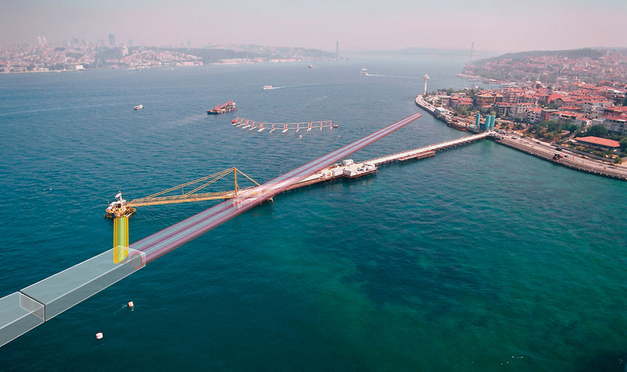 Bosphorus Strait Trans-strait Railway Construction Project