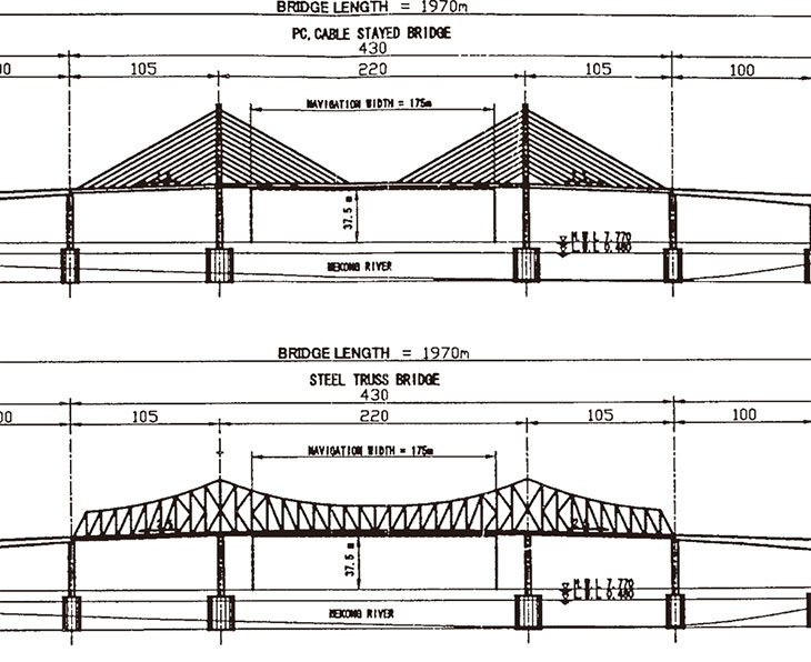 Alternative Bridge Types