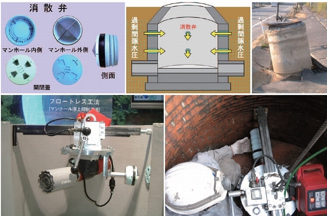 Non-opencut method to prevent manhole floating due to liquefaction  (Floatless Method)