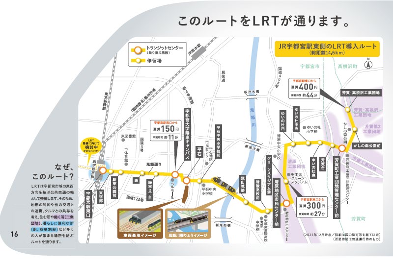 LRT事業の概要