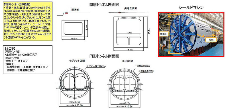 画像：八ッ場ダムの概要_02.jpg