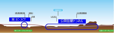 画像：工事概略図