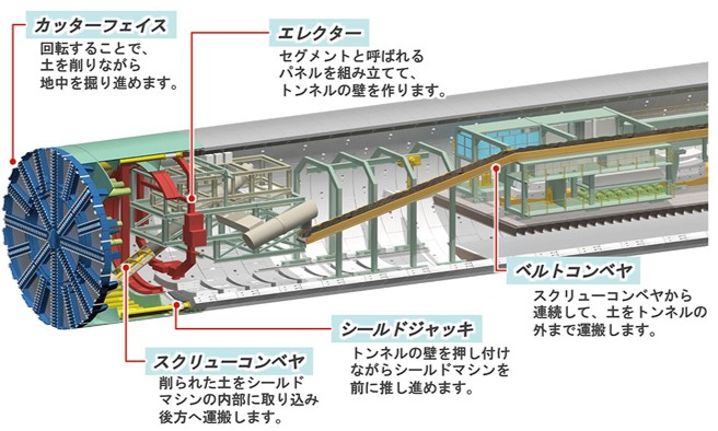 図1_工事概略図