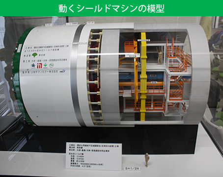 画像：動くシールドマシンの模型