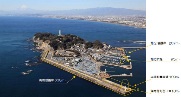 画像：現在の湘南港（黄色の枠は当時からの施設）