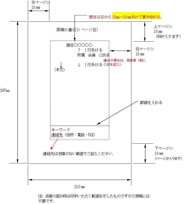 原稿書式