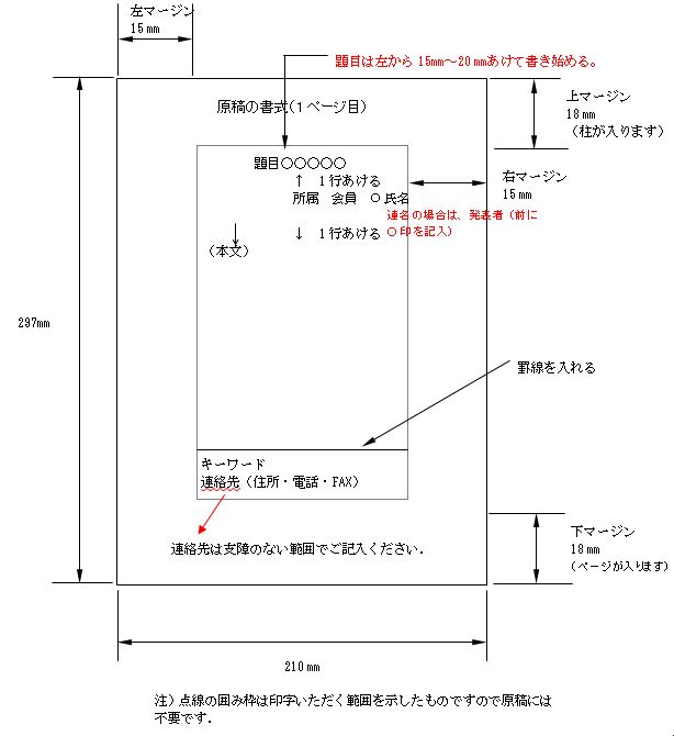 原稿書式