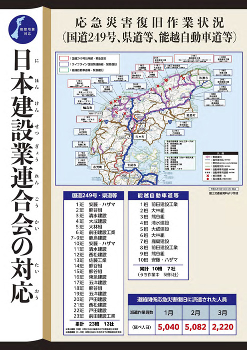 令和6年 度土木学会 全国大会 パネル展