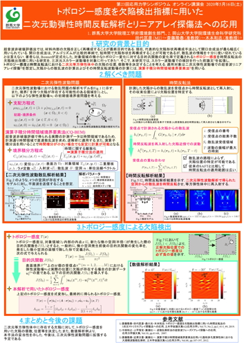 ポスター