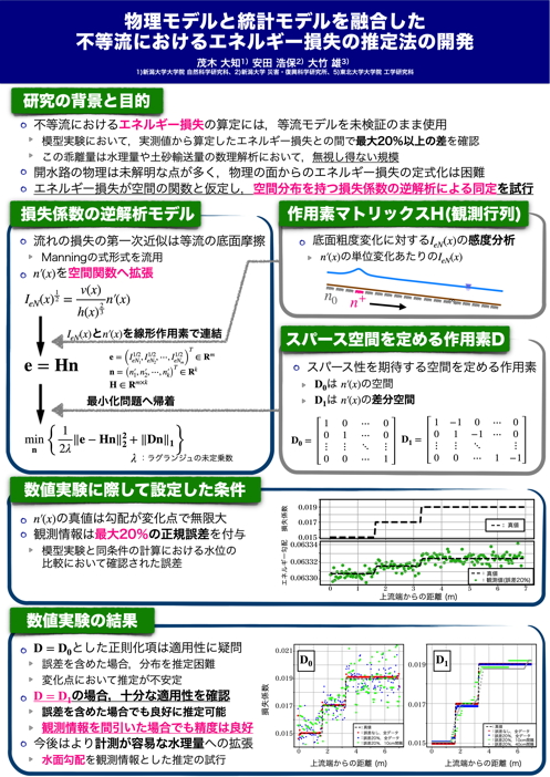 ポスター