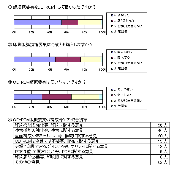 eLXg {bNX:  

