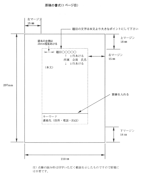 原稿の書式