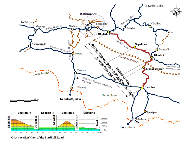 Project Map