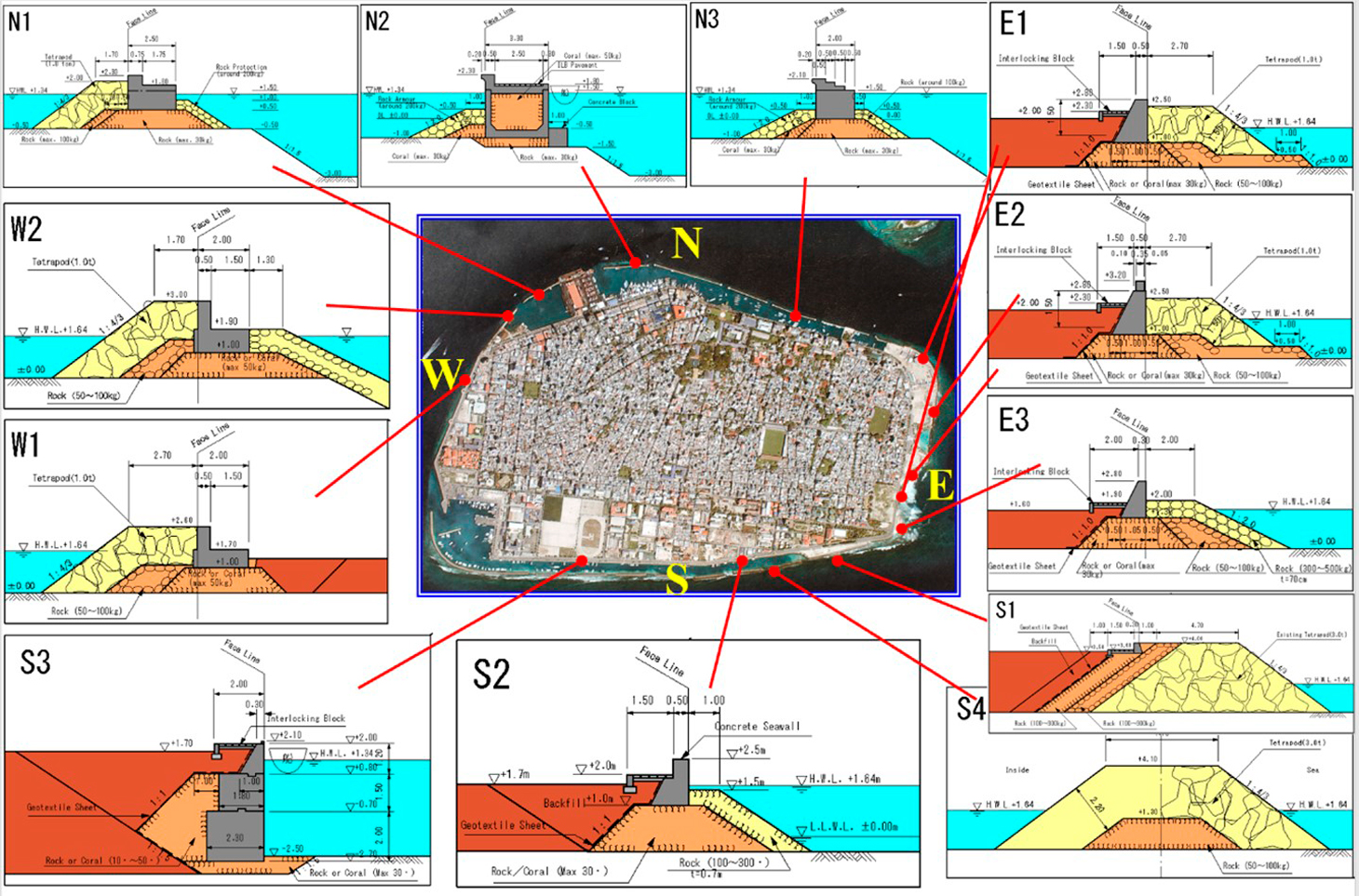 Figure 1: Location and Typical Section of Seawalls