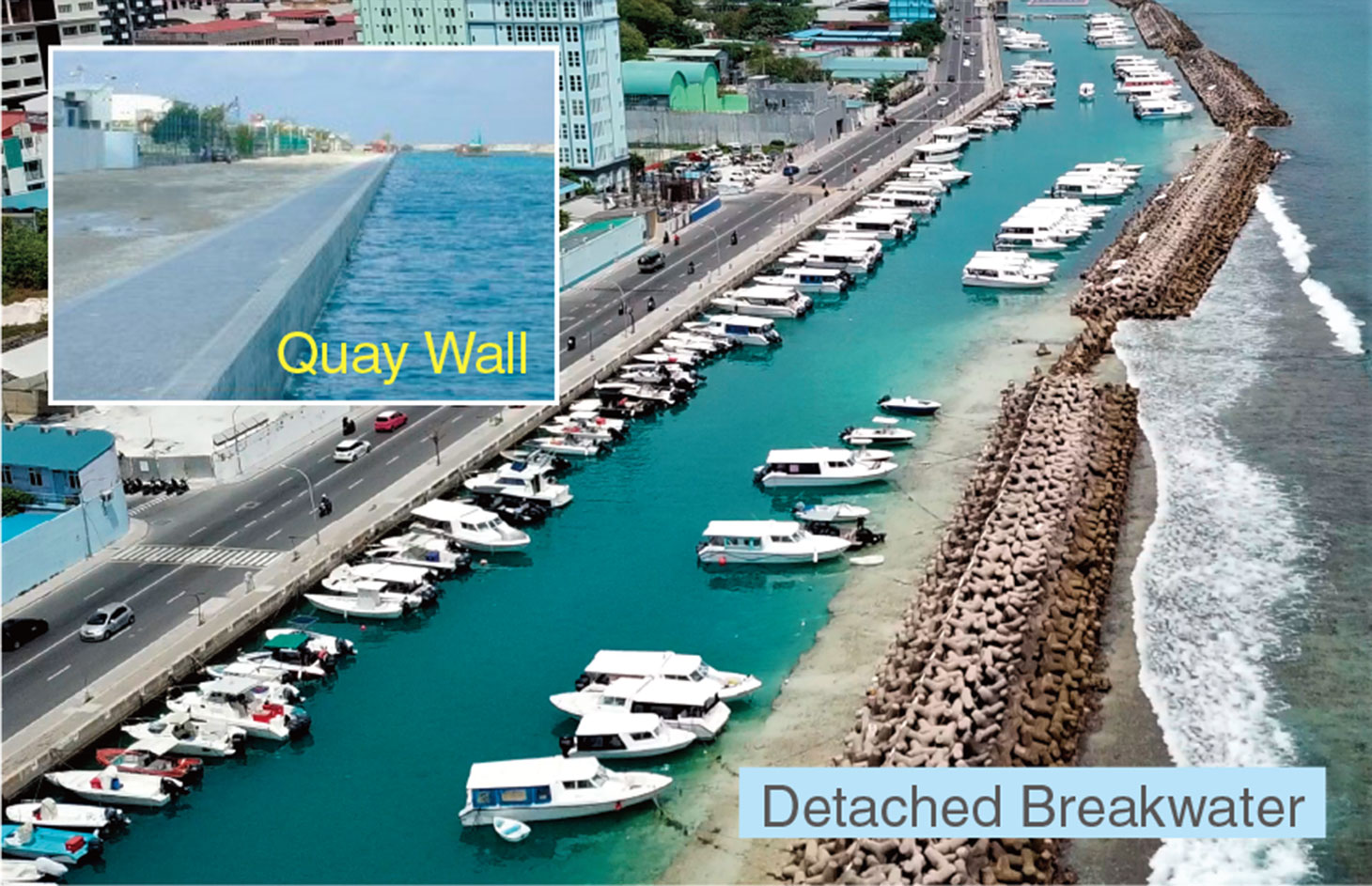 South Coast Seawalls as Berthing Facilities