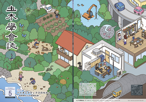 �����̕\��