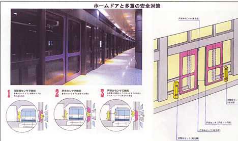 平成13年度 土木学会賞受賞者