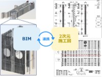 令和7年度 パラメトリックモデルを活用したRC躯体配筋図の自動作成及び自動照査技術の開発
