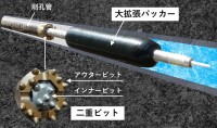 令和7年度 山岳トンネルの切羽前方の湧水調査技術(T-DrillPacker<sup>®</sup>)の開発