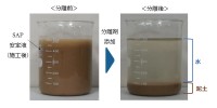 令和7年度 高吸水性ポリマーを活用した基礎地盤技術の開発