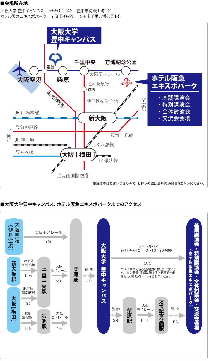 会場アクセス