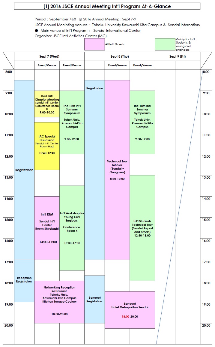 timetable